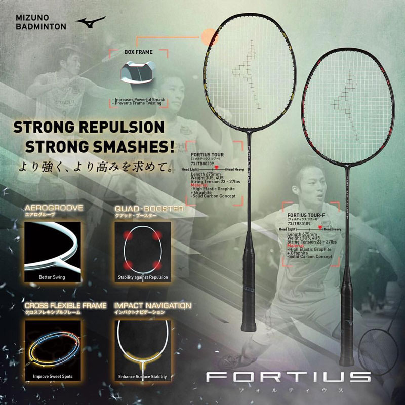 mizuno fortius badminton