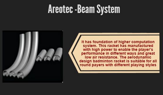 Aerotech-Beam Systems nanometric image