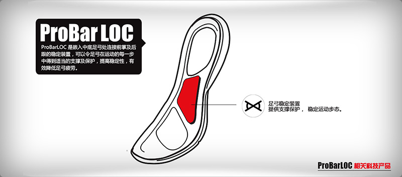bounse nanometric image