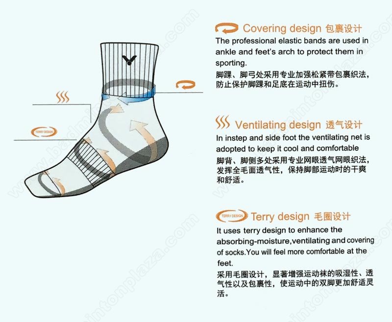 Socks Techonology
