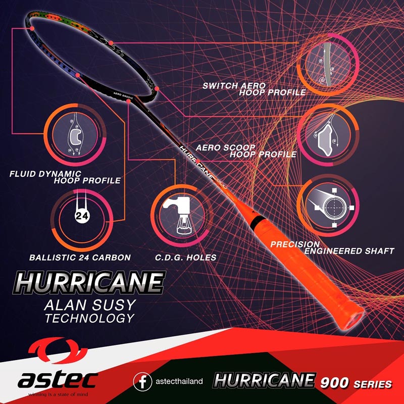badminton racket under 400