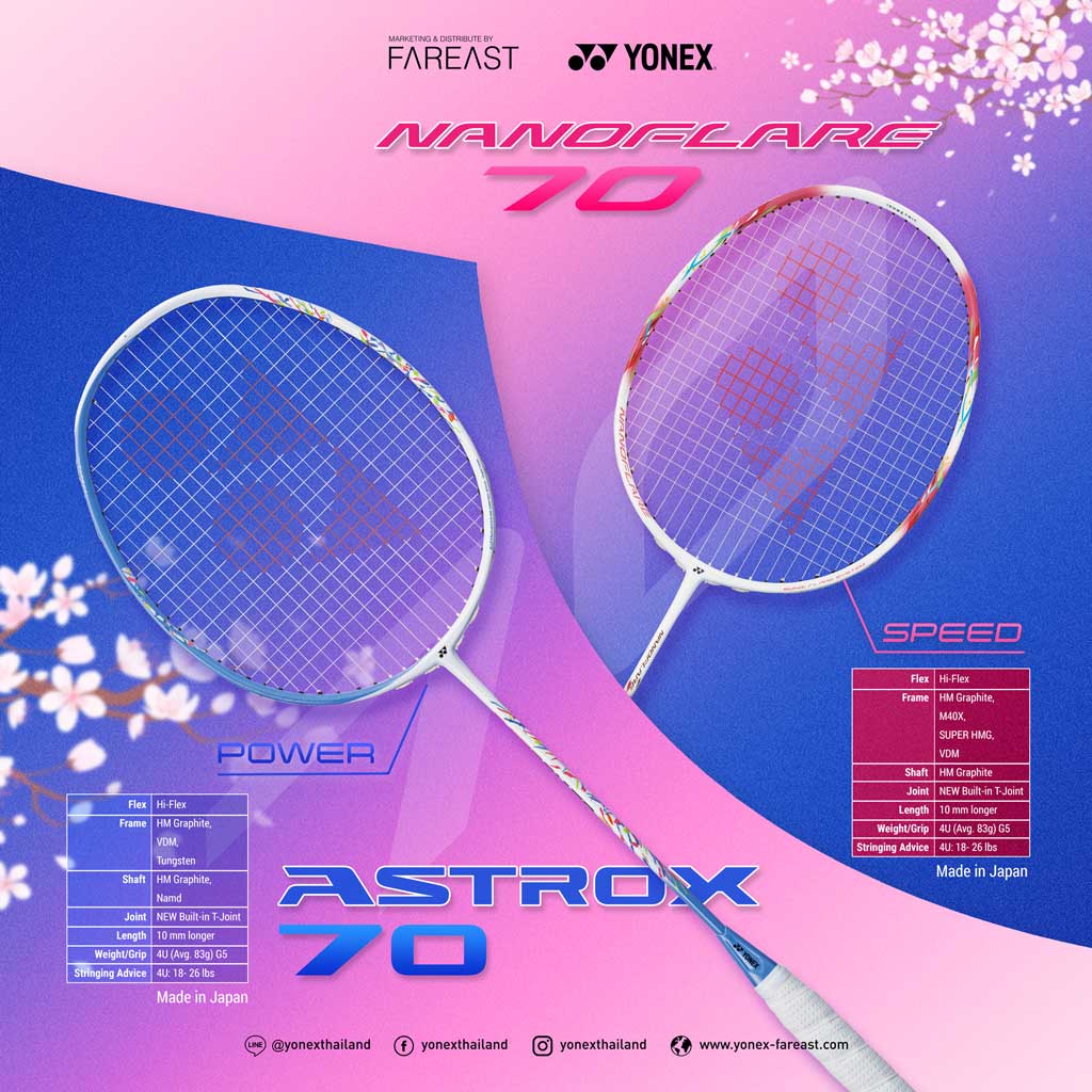 Badminton Racket - YONEX - ASTROX - YONEX ASTROX 70 SAXE (AX70YX