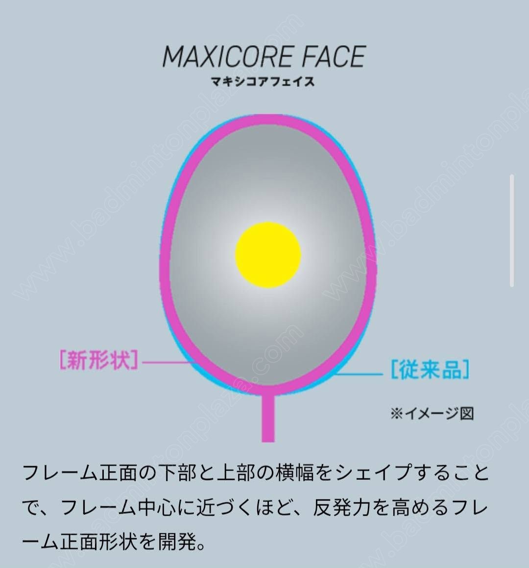 AcroForce-200