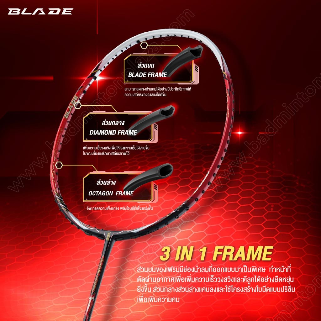 BLADE 9000 Series