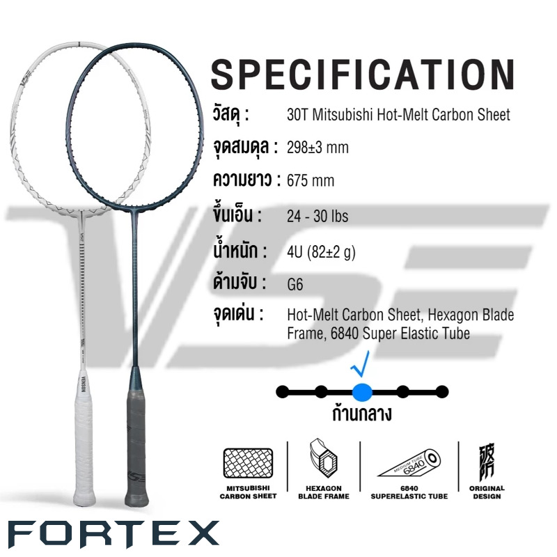 FORTEX