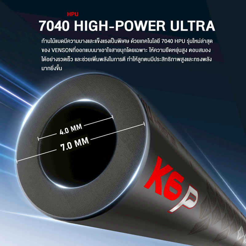 K6P