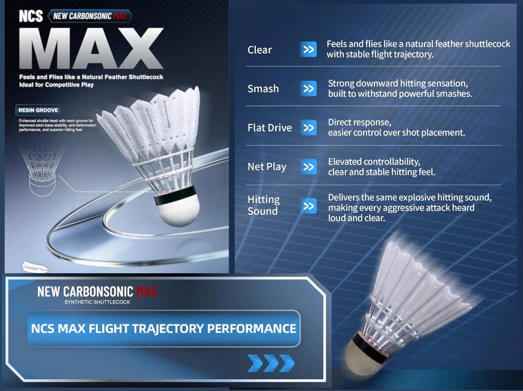NCS-MAX