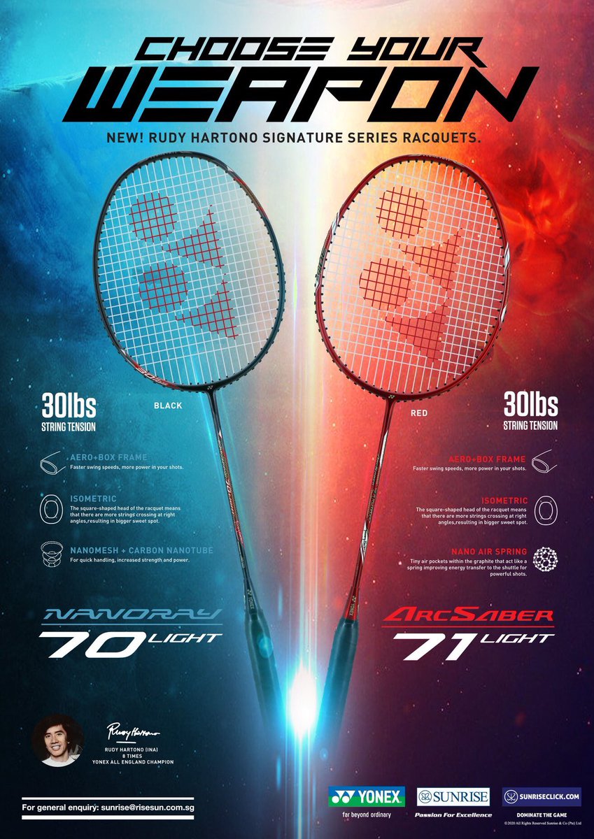 NANORAY 70 LIGHT Rudy Hartono NANORAY 70 LIGHT Rudy Hartono