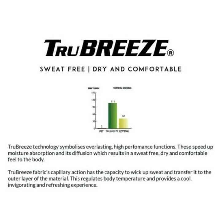 TRUEBREEZE-Technology