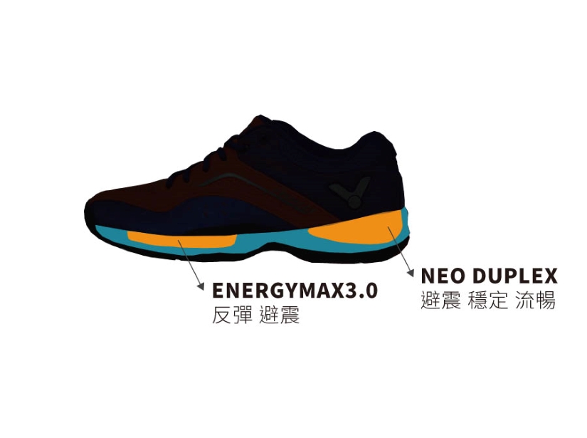 ENERGYMAX V nanometric image